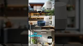Milano Package | Smart Home Automation by Innovative Automation (Melbourne)