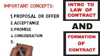 Formation of Contract [introduction to law of contact]