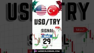 USD/ Turkish Lira (USD/TRY)Trading Signal on May 29th,Türk Lirası Alım Satım Sinyali ile ABD Doları,