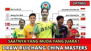 HASIL DRAWING RUICHANG CHINA MASTERS 2025 #ruichangmasters2025