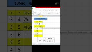 How to Used SUMSQ Function | Formula in ms Excel  | Design By Minhaj |