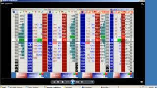 Order Flow Scalping w/John Grady No BS Day Trading