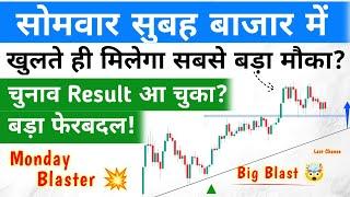 Nifty Prediction for Tomorrow and Banknifty Analysis for 25 November Monday Market Prediction