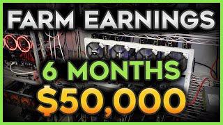 The GPU Crypto Mining Farm has made $50,000 in 6 months!!! | Sept 2021 Review