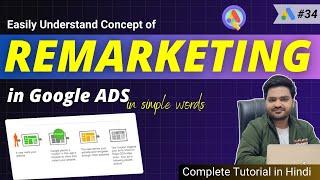 What is Remarketing in Google Ads? Understand Remarketing Concept in Easy Words Step by Step