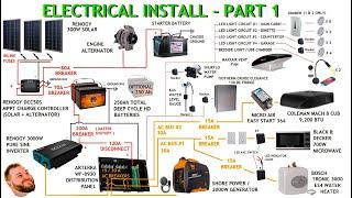 DIY VAN ELECTRICAL - PART 1 #DIY #vanbuild