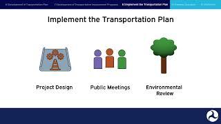 Federal Transportation Planning Process