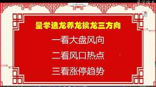 股票战法：5盘后复盘