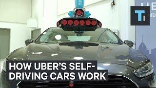 How Uber's Self-Driving Cars Work