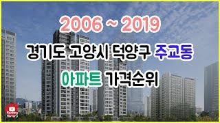 경기도 고양시 덕양구 주교동 아파트 실거래가 ▶ 매매 가격 순위 TOP 20