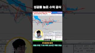 성공 확률 높은 수익 공식, 이것만 알고 계세요