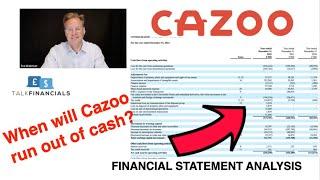 Cazoo 2022 - Financial Analysis: How long can Cazoo survive before it runs out of cash?