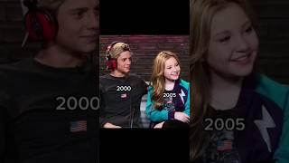 Jace Norman & Ella Anderson | Henry Danger | Me Gusta #henrydanger #jacenorman #megusta #dangerforce