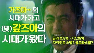 빅스탭, 자이언트스탭, 금리 인상기 집값 폭락올까? 청약은 해도 괜찮을까? 지금 집 보유할까? 팔까? 금리는 언제까지 상승할까? 미국 소비자 물가 상승