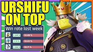 Are we back in 2023?! URSHIFU is the HIGHEST WIN RATE POKEMON | Pokemon Unite