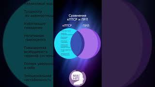 Сравнение кПТСР и ПРЛ #психология #психиатрия #кПТСР #ПРЛ