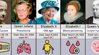 How Famous Queens Died