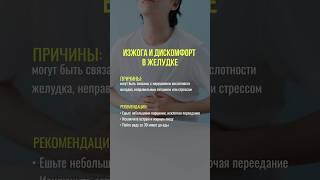Как избавиться от изжоги #изжога  #желудок #нутрициология #нутрициолог #натуропатия #натуропат