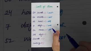 Units of time#usa #usenglish #englishlanguage #education #art #online #learnonline