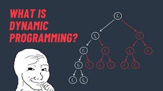 A Beginner's Guide to Dynamic Programming