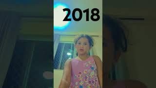 8 de fevereiro de 2018