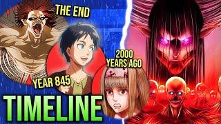 The Complete Attack on Titan Timeline & Eren's Rumbling Explained (+ AOT Final Season & Chapter 139)