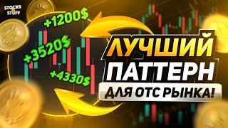 Бинарные опционы ОТС! - Лучшая стратегия НА выходные! ПОВТОРИТ КАЖДЫЙ НОВИЧОК! ОТС Стратегия!