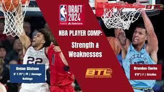 2024 NBA Mock Draft - Anton Watson - Strength & Weakness Report