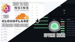 Secure Your Domain with NGINX Proxy Manager and Cloudflare (Including Uptime Kuma Demonstration)