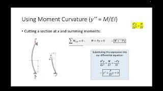 CE 414 Lecture 24:  Theory of Elastic Buckling of Columns & AISC Column Curves (2025.03.12)