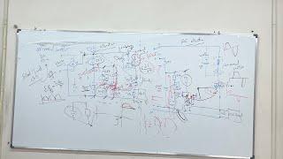 Machines Lab || Exp.2 || Universal Motor || Last term