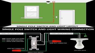 SINGLE POLE SWITCH AND LIGHT FIXTURE | AT END OF CABLE