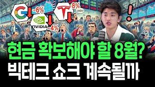 AI 회의론 커지는 증시, 빅테크 쇼크 대비해야 할까