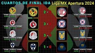 ESTO NECESITA CADA EQUIPO PARA CALIFICAR A SEMIFINALES RESULTADOS CUARTOS IDA Liga MX APERTURA 2024