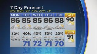 CBS 11 AM Weather Update