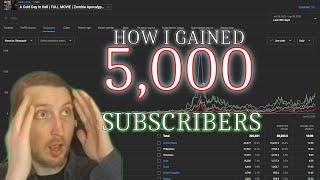 How I Gained 5,000 SUBSCRIBERS! | Channel History of "Fun Guy Nick" (Nicked Off)