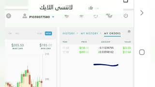 كيفية الربح من التداول العملات الرقمية للمبتدئين علي  أو بنك بايير PAYEER بطريقة سهلة | 2023