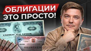 Как ЗАРАБАТЫВАТЬ на облигациях в 2024 году? / Главные критерии ВЫГОДНЫХ облигаций для инвестирования