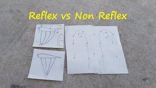 Reflex wings vs Non Reflex