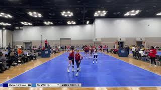 Metro 18 Travel vs NKYVC 18-1 Tsunami