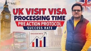 Uk visit visa in 2025 | Processing time | Visa Ratio|  Pre action protocol uk visa #ukvisitorvisa