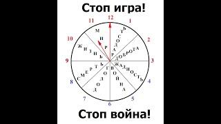 Стоп игра! Стоп война!