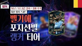 '벨기에' 포지션별 랭커 티어, 랭커 스쿼드 [TOP30] NO.7 / LE 시즌 출시 / 중미 추가 FC온라인/피파4