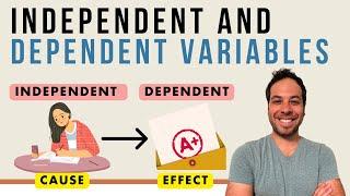 Independent and Dependent Variables