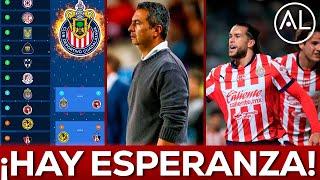 ¿CHIVAS Y SUS NÚMEROS DAN PARA LIGUILLA? ARTURO ORTEGA BUSCA SOLUCIONES, ¿COWELL Y WILKE FUNCIONAN?