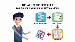 Impossible Video Marketing Services Animation