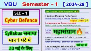 SEC 1 cyber Defence important questions long video। Internet ka itihaas Kya Hai sankshep mein bataiy
