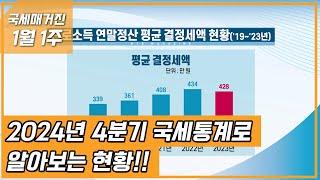 (국세매거진) 2024년 4분기 국세통계로 알아보는 현황!!