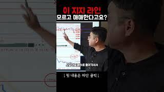 이걸 모르면 손해 볼 수밖에 없습니다! 지지 라인의 중요성!