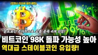 비트코인 98k 상승 가능성 보인다! 스테이블코인 입금량 역대급 규모! 알트코인 불장 진행중! 비트코인 전망 호재 분석